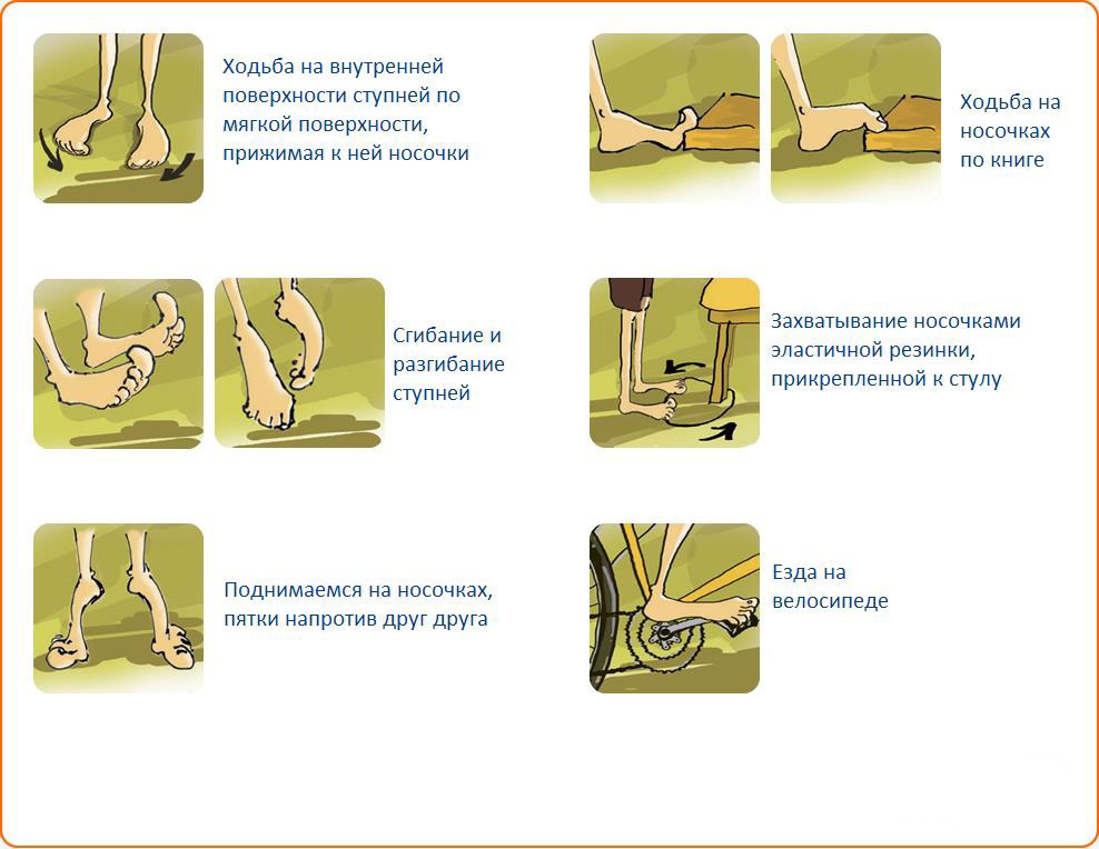 Онемение пальцев ног и стопы лечение thumbnail
