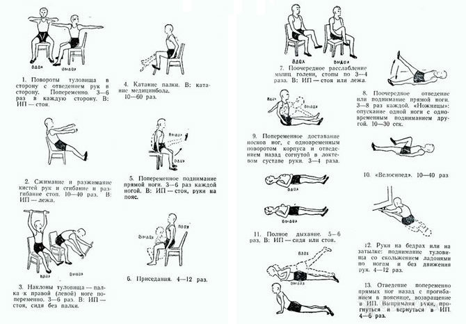 Упражнения при артрозе