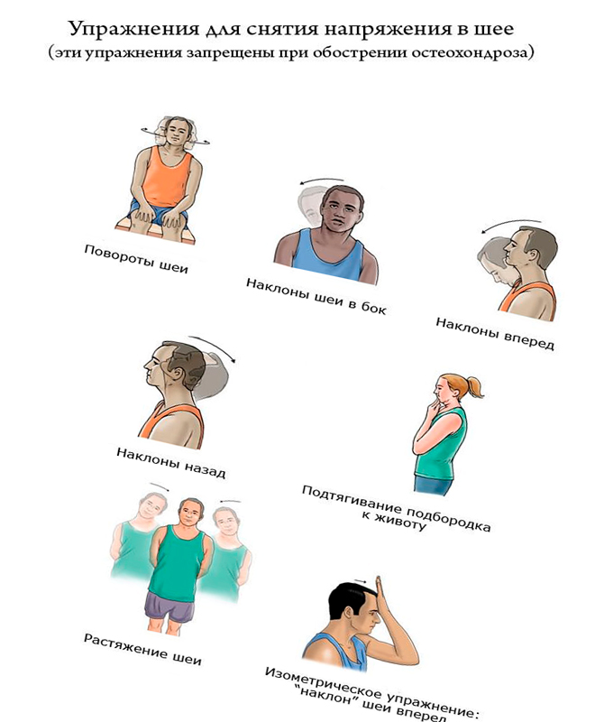Упражнения для снятия напряжения в шее
